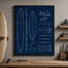 Surfboard Shaping Blueprint Framed Print - Workshop Wall Art product image